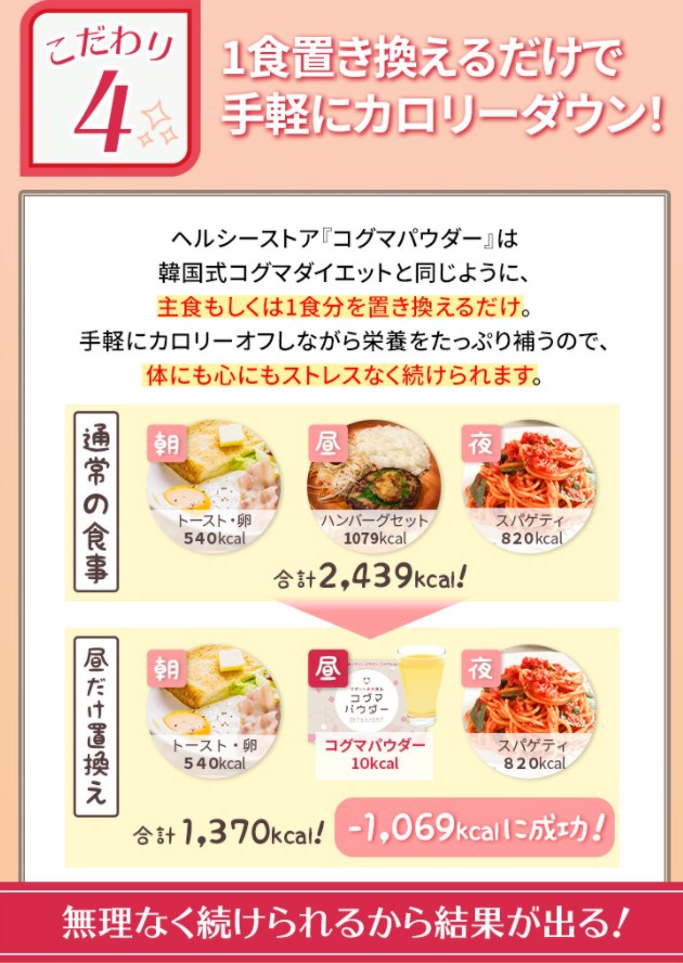 コグマパウダー,特徴,効果