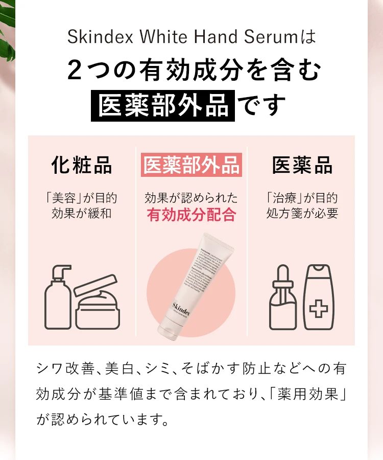 Skindex（スキンデクス）ホワイトハンドセラム,特徴,効果